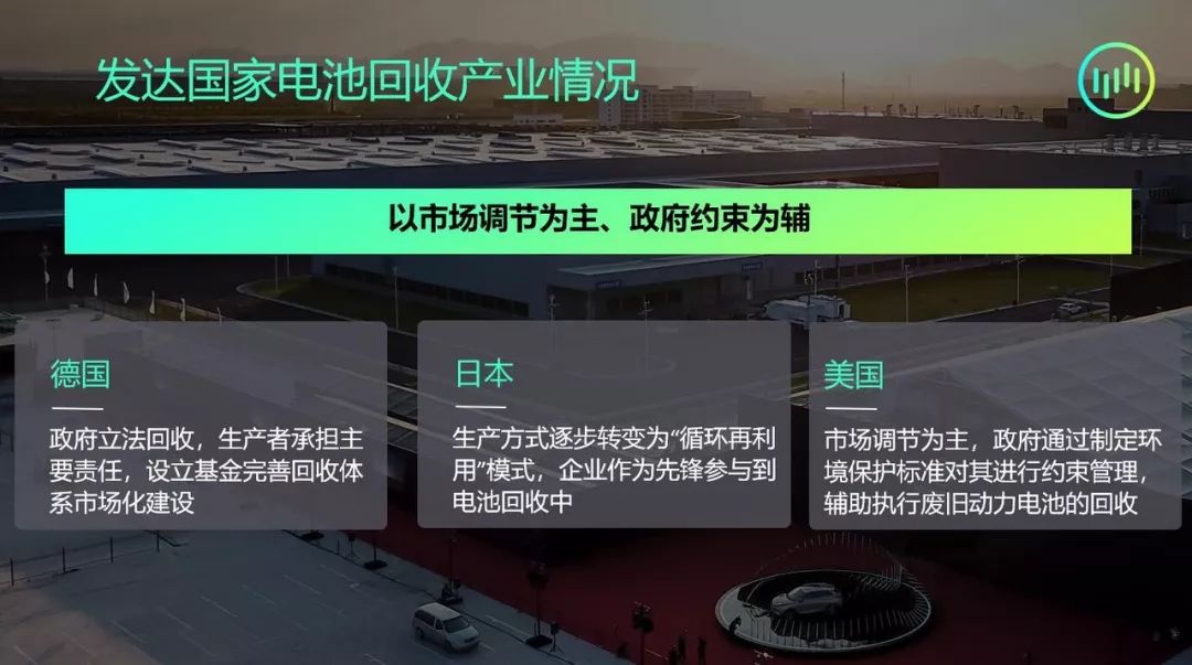 中国动力汽车锂电池回收及梯次利用行业发展现状及未来趋势分析_保险有温度,人保车险