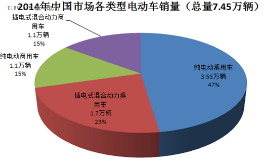 中国动力汽车锂电池回收及梯次利用行业发展现状及未来趋势分析_保险有温度,人保车险