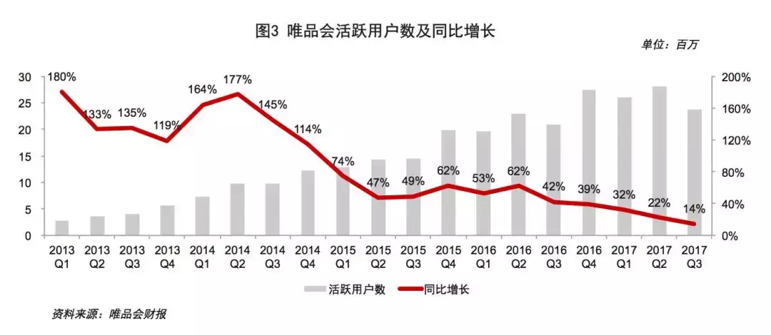 2024直播电商行业市场运营格局分析与投资盈利预测 618首波淘宝天猫GMV同比增长14.6%_人保伴您前行,人保护你周全