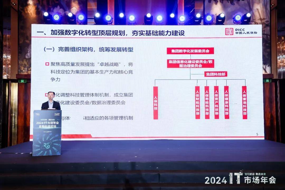 保险有温度,人保有温度_北京发布人工智能产业白皮书