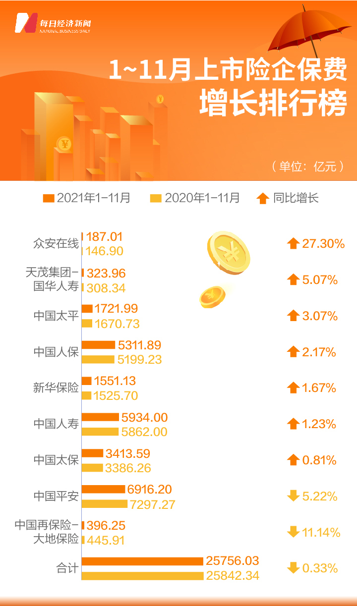 2024年机械钢行业的市场发展现状及投资趋势分析_人保车险   品牌优势——快速了解燃油汽车车险,人保有温度