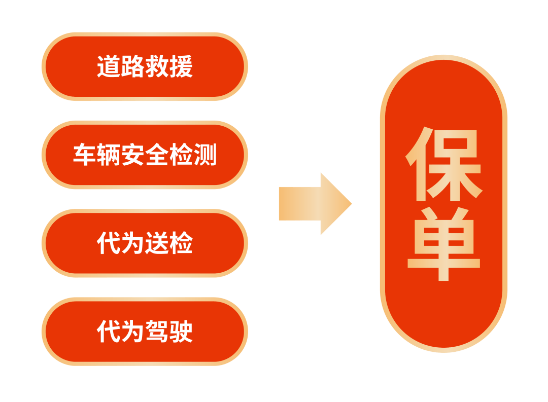 2023年造纸行业发展现状、竞争格局及未来发展趋势与前景分析_人保车险   品牌优势——快速了解燃油汽车车险,人保有温度