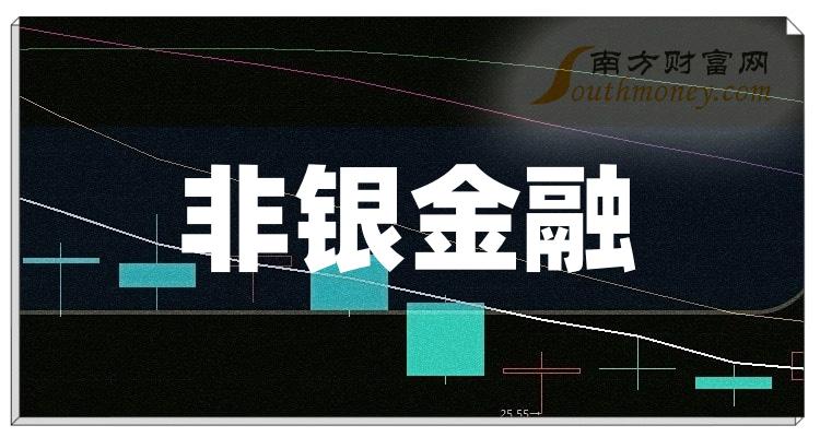 2024年建筑工业劳务行业的市场发展现状及发展趋势分析_人保财险政银保 ,拥有“如意行”驾乘险，出行更顺畅！