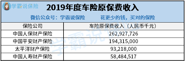 2024年住房租赁行业市场发展现状及发展趋势分析_人保车险   品牌优势——快速了解燃油汽车车险,人保有温度