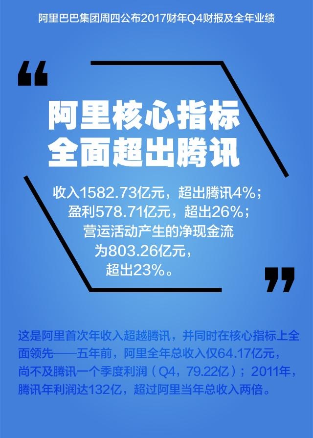 一年多未更新财报 爱康生物IPO终止 未来或面临收入下滑风险