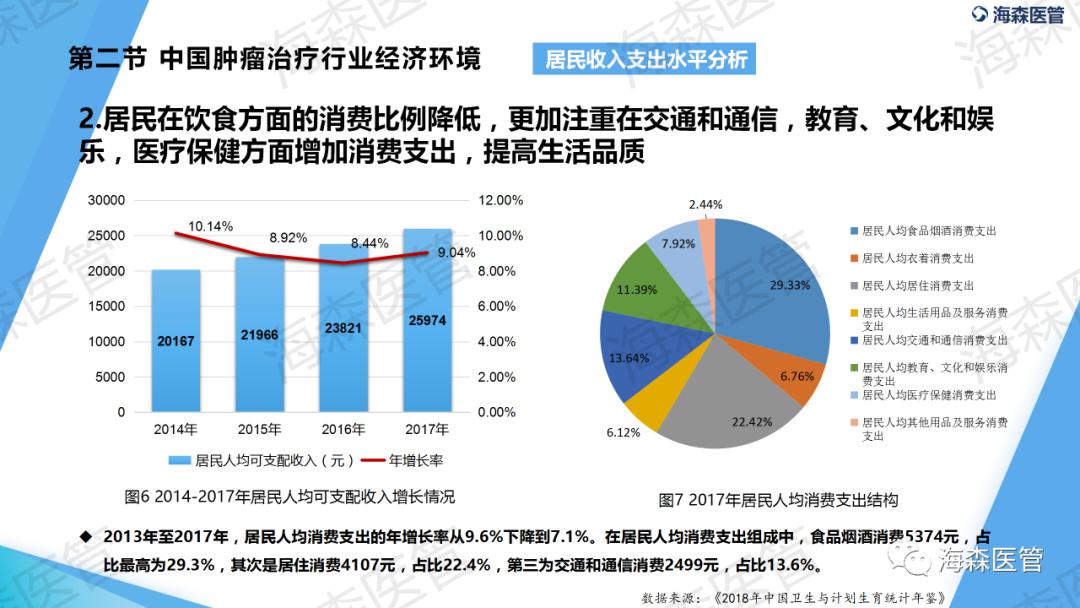 人保服务,人保财险政银保 _2024洗碗机行业市场发展现状及供需格局分析