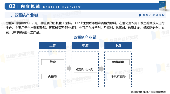 中国化肥产业链供需布局与招商发展策略2024_保险有温度,人保财险政银保