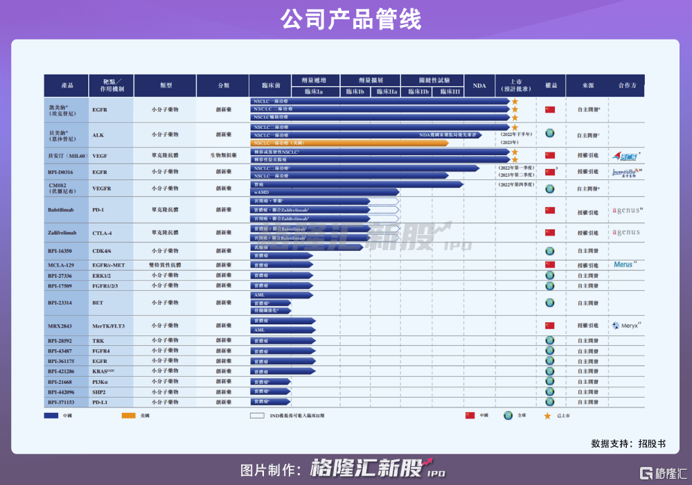朗视仪器IPO“终止” 公司存在单一产品收入占比较高风险