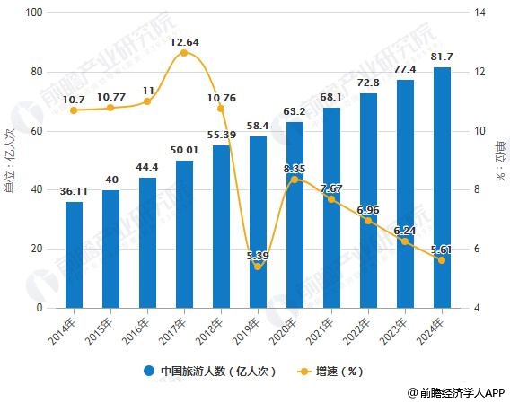 中国不锈钢行业市场供需情况及未来发展战略2024_保险有温度,人保服务