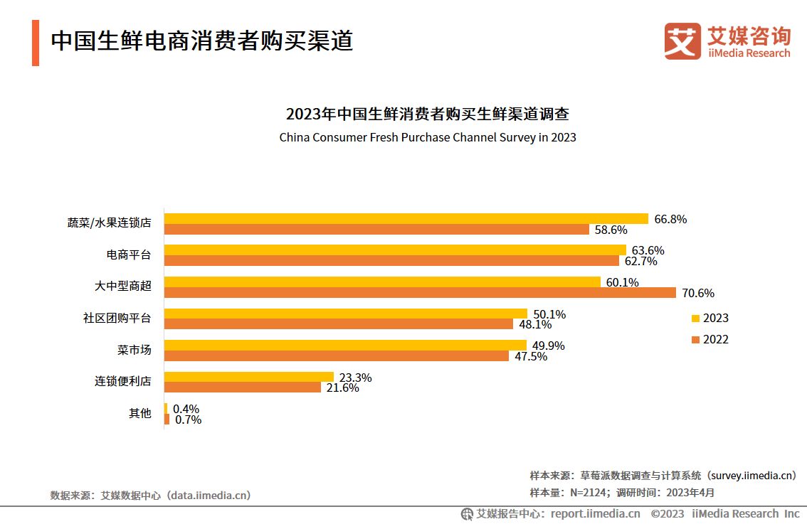 中国不锈钢行业市场供需情况及未来发展战略2024_保险有温度,人保服务