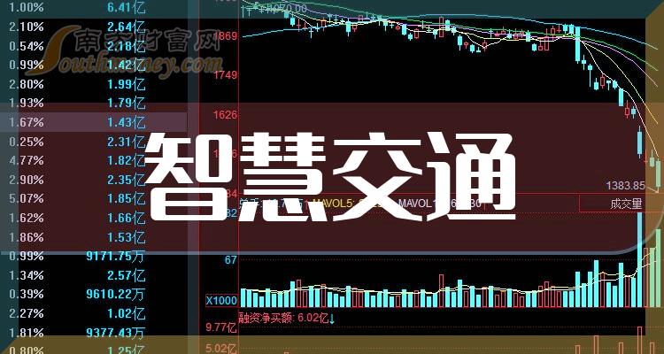 打新必看 | 4月15日一只新股上市