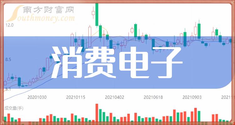打新必看 | 4月15日一只新股上市