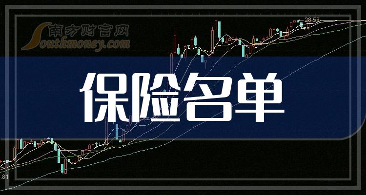 2024养殖业市场发展现状及行业面临的挑战分析_保险有温度,人保伴您前行