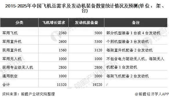拥有“如意行”驾乘险，出行更顺畅！,人保财险 _复合材料行业市场深度分析2024