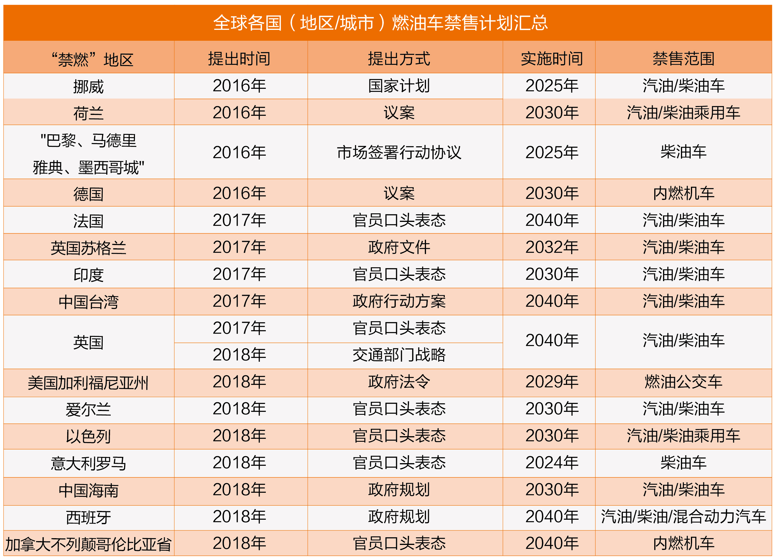 焊接设备产业现状及前景趋势研究分析_人保车险   品牌优势——快速了解燃油汽车车险,人保财险政银保 