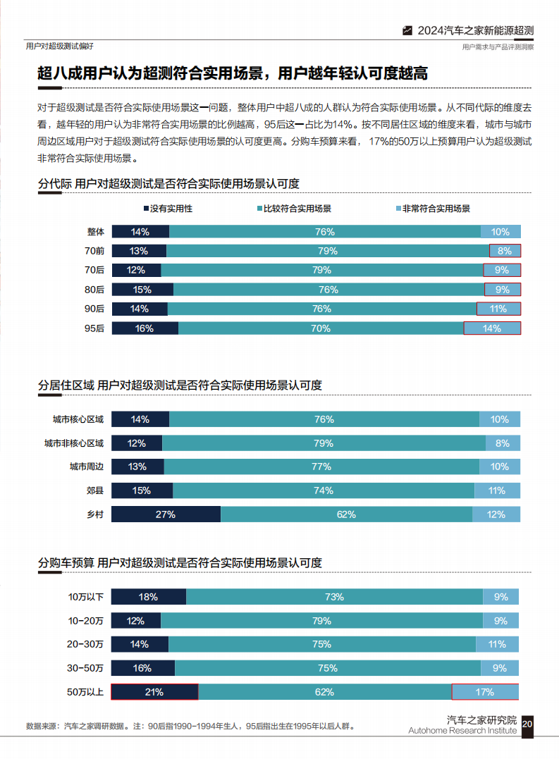 人保车险   品牌优势——快速了解燃油汽车车险,人保财险政银保 _2024干燥剂行业发展现状及市场供需格局分析