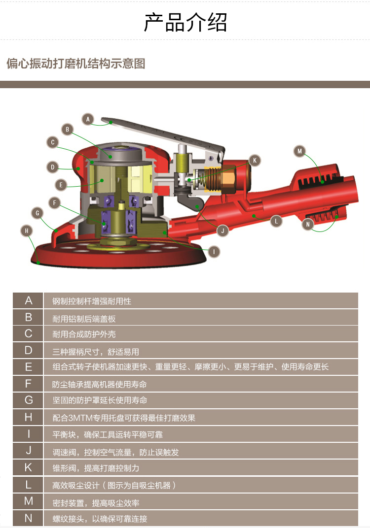 电动打磨机行业上下游市场分析及未来趋势展望2024_人保服务,人保伴您前行