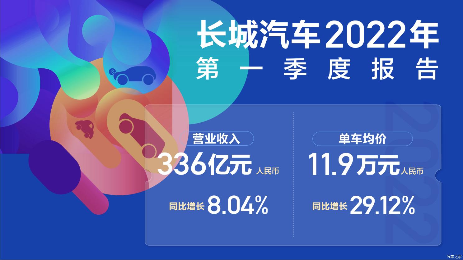 2024SUV产业现状及未来发展趋势分析报告 月售84.5万辆 5月国内SUV销量环比增长14.0%_人保伴您前行,人保有温度