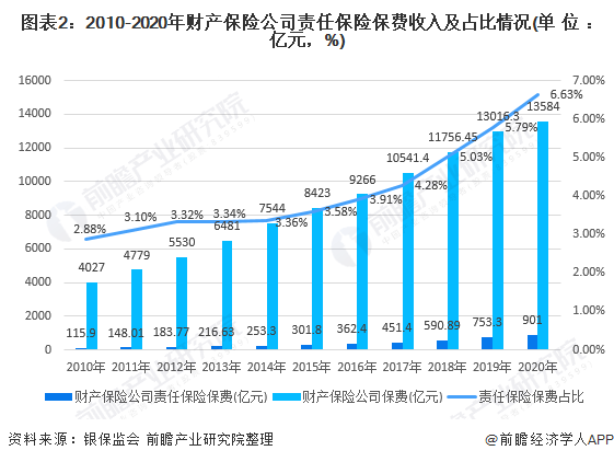 2024水果加工行业市场发展现状及竞争格局分析_人保伴您前行,人保服务