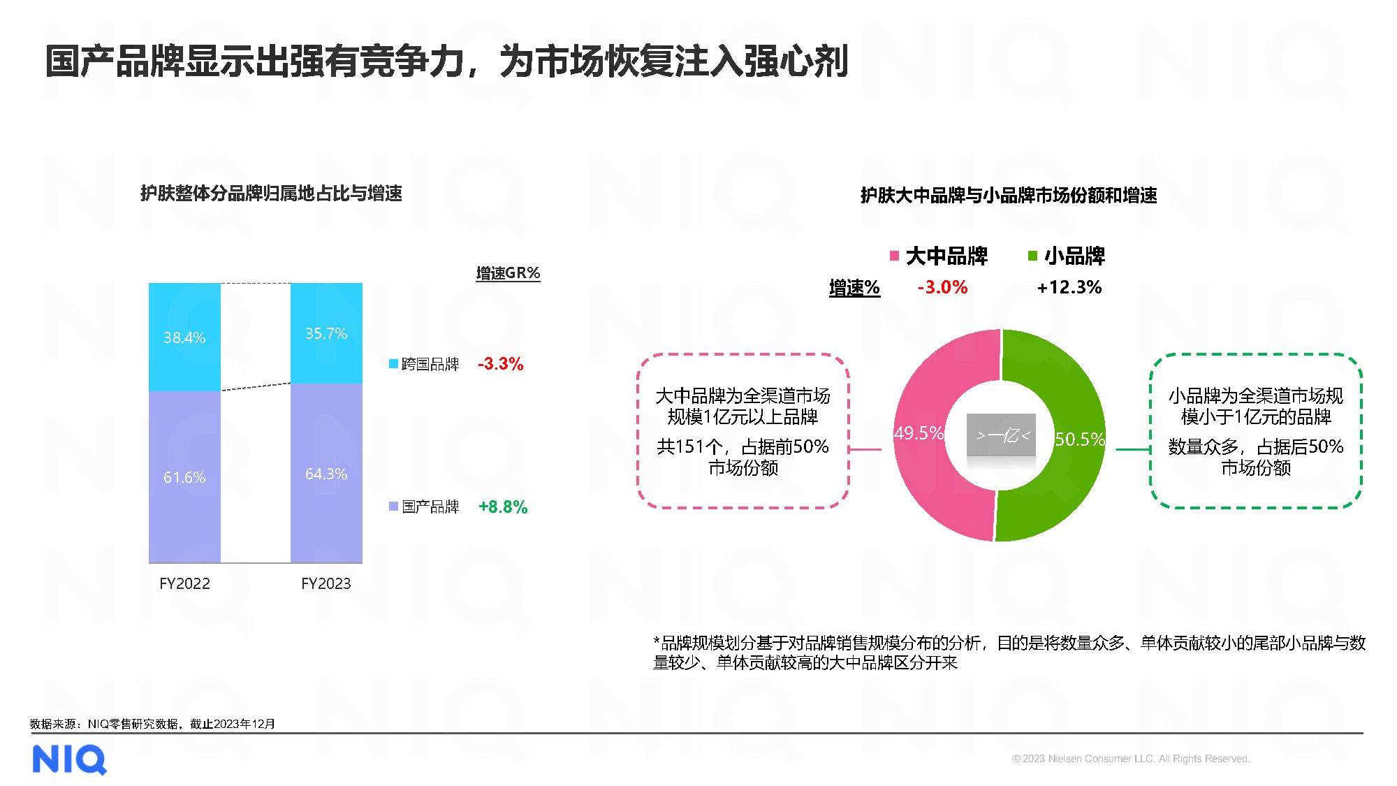 点钞机行业市场发展现状及未来趋势预测2024_人保车险 品牌优势——快速了解燃油汽车车险,人保护你周全