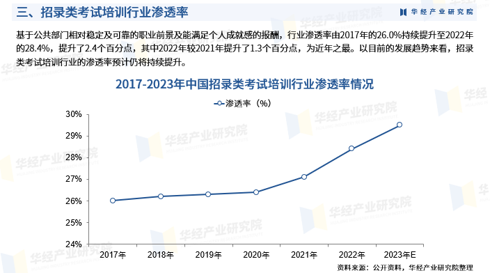 点钞机行业市场发展现状及未来趋势预测2024_人保车险 品牌优势——快速了解燃油汽车车险,人保护你周全