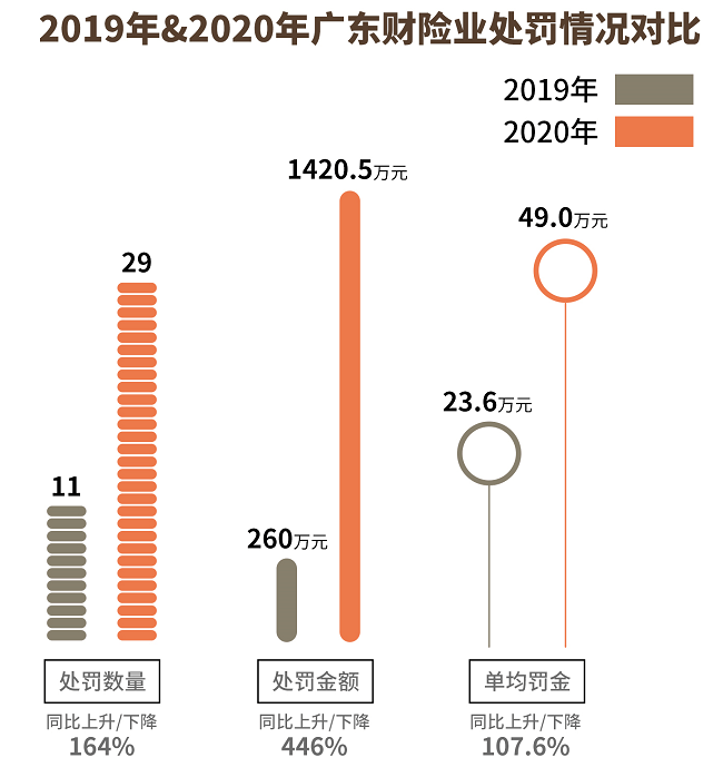 2024中国艺术品行业市场分析及发展前景预测_人保伴您前行,人保财险 