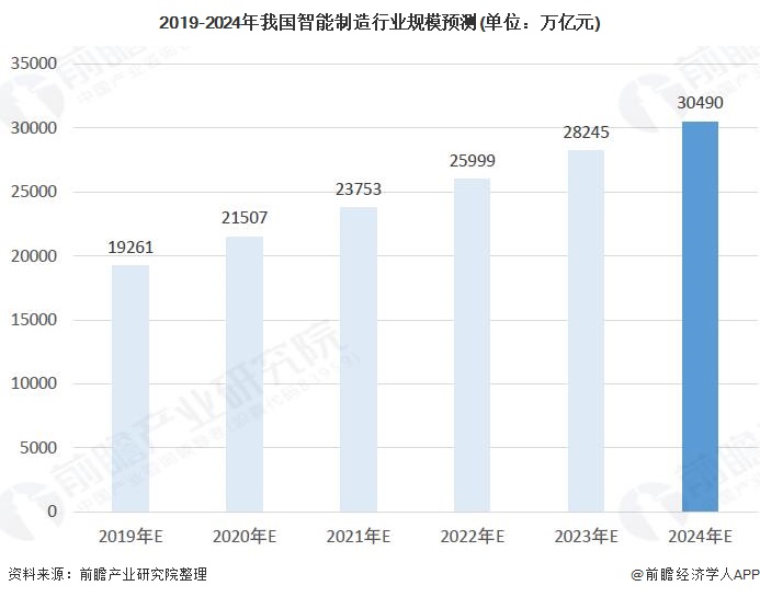 2024咖啡饮料行业市场现状及进出口市场分析_人保伴您前行,人保财险 