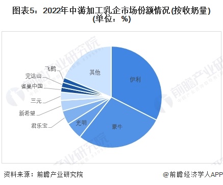 2024年中国定制家具行业的市场发展现状及投资风险分析_人保伴您前行,拥有“如意行”驾乘险，出行更顺畅！