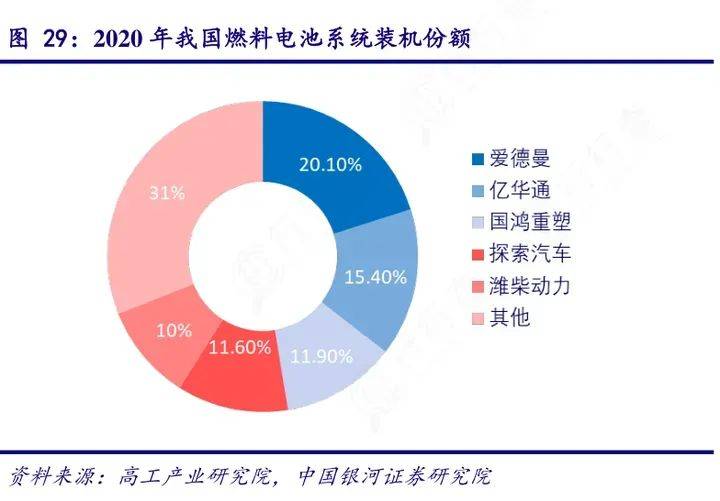 2024年中国锂电设备行业市场深度分析报告(简版)_拥有“如意行”驾乘险,出行更顺畅!,人保财险