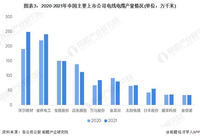 2024年中国定制家具行业的市场发展现状及投资风险分析_人保伴您前行,拥有“如意行”驾乘险，出行更顺畅！