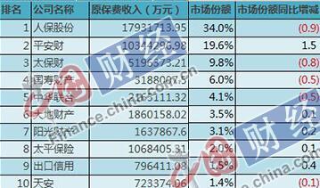 人保财险 ,人保有温度_2023年全国环境空气质量状况如何?大气污染行业深度调研分析