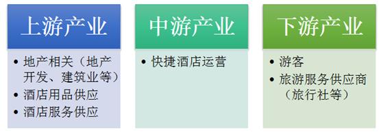 中国柠檬精油行业发展前景及产业链分析_人保车险   品牌优势——快速了解燃油汽车车险,人保伴您前行