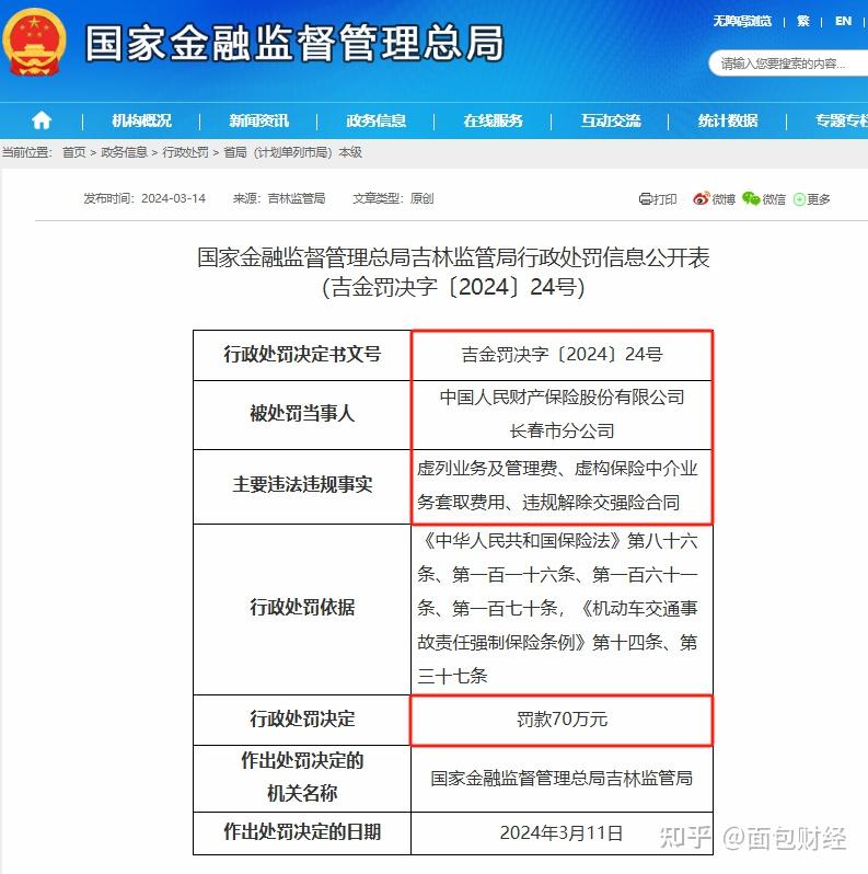 人保服务 ,人保服务_2024保障房建设行业市场深度分析及发展策略研究 收购存量商品房用作保障性住房工作会议