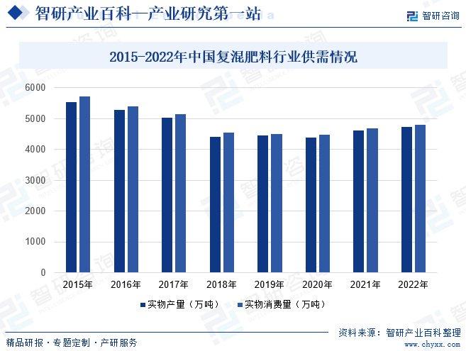 2024咖啡连锁行业发展现状及竞争格局分析_人保车险   品牌优势——快速了解燃油汽车车险,人保财险政银保 