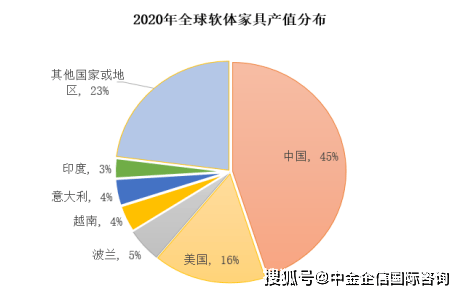 2024咖啡连锁行业发展现状及竞争格局分析_人保车险   品牌优势——快速了解燃油汽车车险,人保财险政银保 
