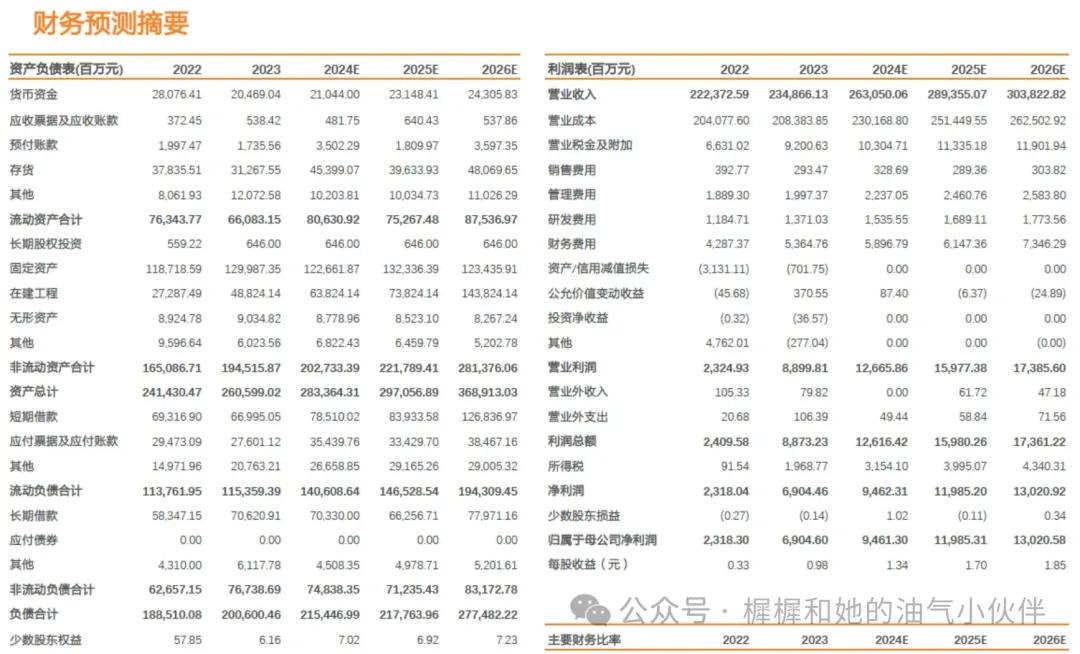 国民养老拟引入安联投资为战略投资人