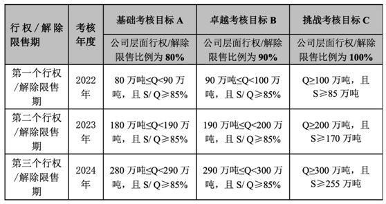 人保车险   品牌优势——快速了解燃油汽车车险,人保车险_2024钾肥行业市场发展现状及供需格局分析