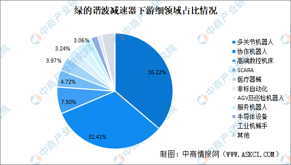 教育装备产业发展现状及市场规模、竞争格局分析2024_人保车险,人保财险 