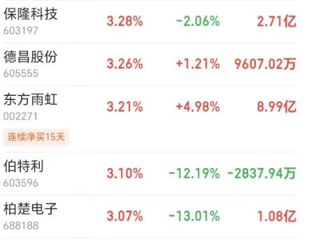 跨境电商需要多少资金_人保车险,人保财险政银保