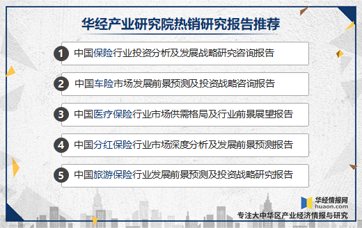 2024年中国服装检验检测行业市场发展现状及投资风险分析_人保车险,人保财险 