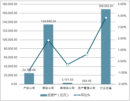2024化工装备行业发展现状及竞争格局、未来前景分析_保险有温度,人保护你周全