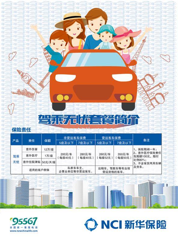 智慧金融行业市场现状及前景趋势研究分析_人保伴您前行,拥有“如意行”驾乘险，出行更顺畅！