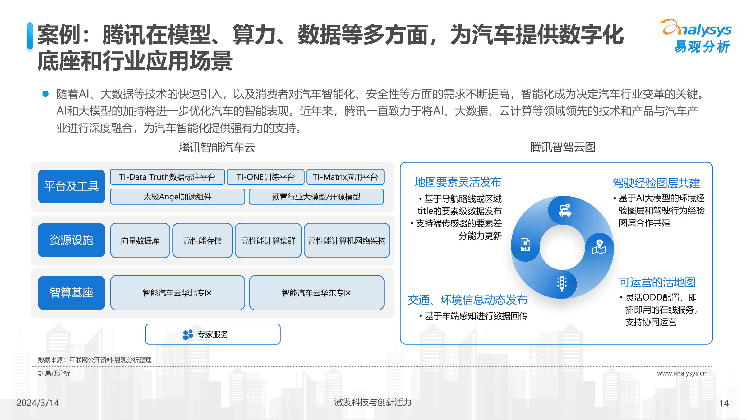 2024汽车自动驾驶行业市场深度调研与发展趋势报告 北京市自动驾驶汽车条例_拥有“如意行”驾乘险，出行更顺畅！,人保有温度