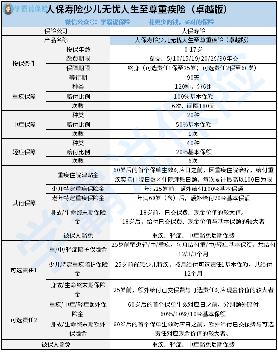 智慧供热行业发展现状及市场分析 未来智慧供热市场空间广阔_人保车险,人保伴您前行
