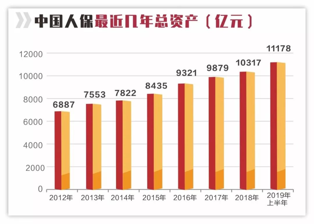 2024中国骨科植入器行业深度调研及发展前景预测_人保伴您前行,人保车险