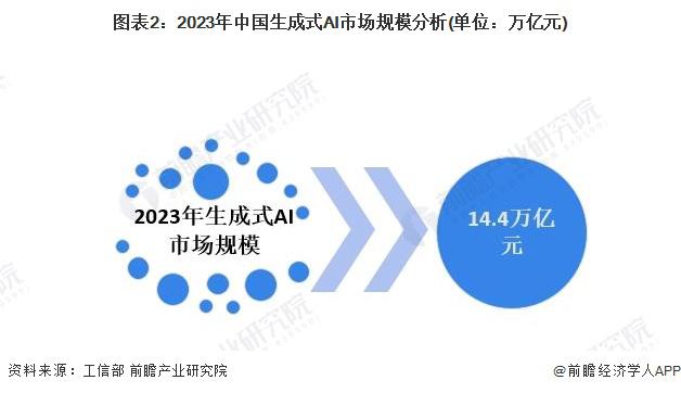 2024年中国多媒体视频行业的市场发展现状及投资风险分析_保险有温度,人保护你周全