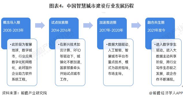 2024年中国多媒体视频行业的市场发展现状及投资风险分析_保险有温度,人保护你周全