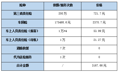 人保车险 品牌优势——快速了解燃油汽车车险,人保服务 _2024山地单车行业发展现状及市场供需格局、未来趋势分析