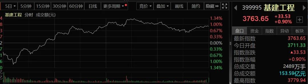 突发！中国中冶原党委书记、总裁张孟星被查