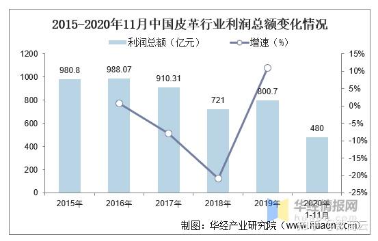 人保车险,人保护你周全_中国儿童护肤品行业市场调研分析与发展现状趋势预测